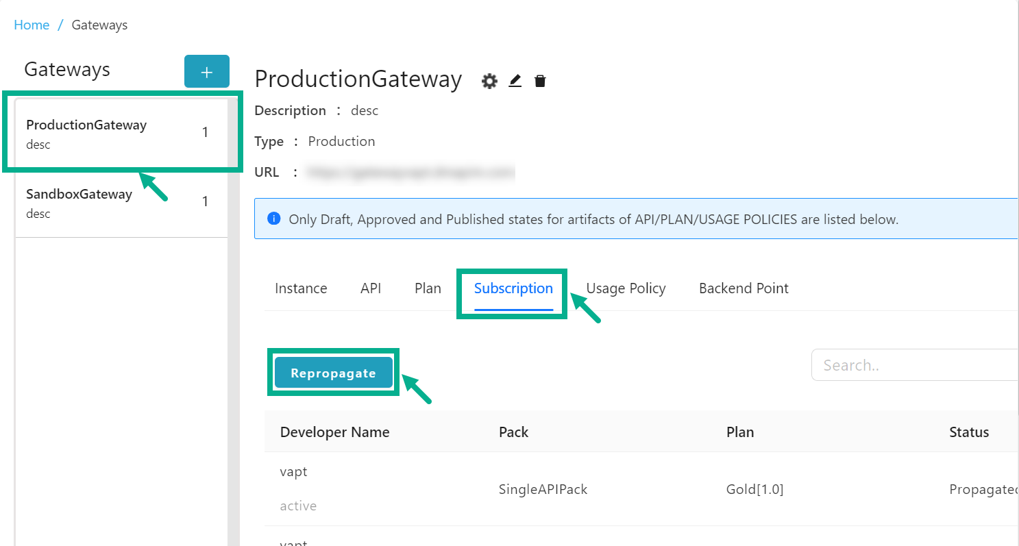 repropagatesubscriptiongateway
