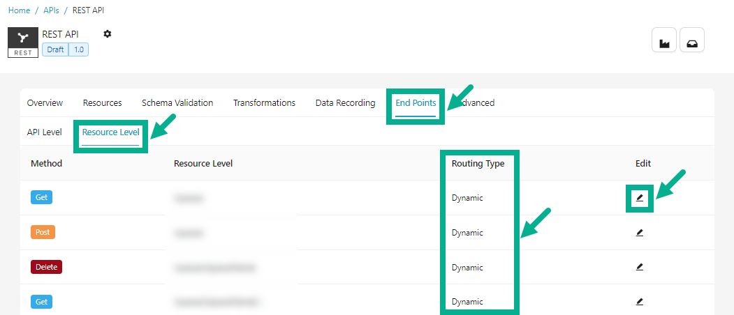 resourcelevelendpoint