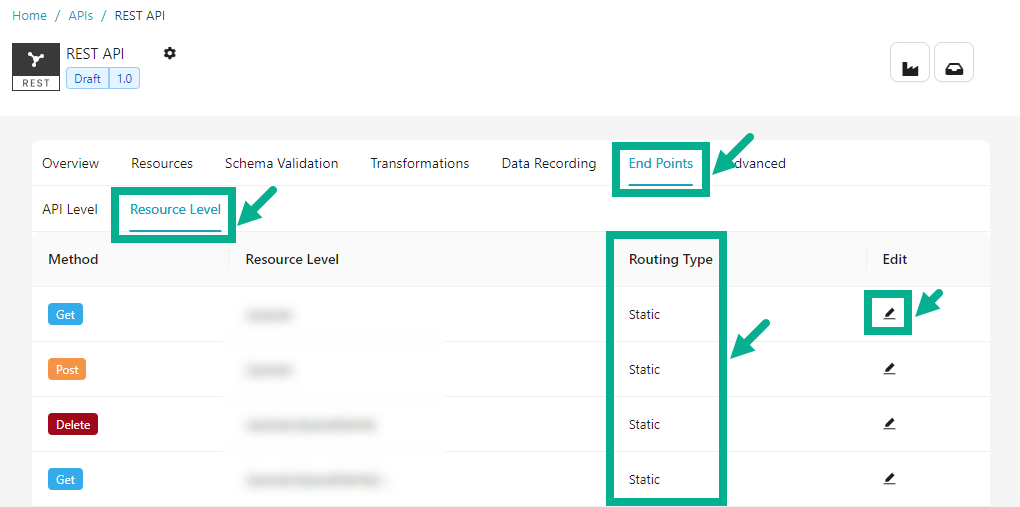 resourcelevelendpoint1