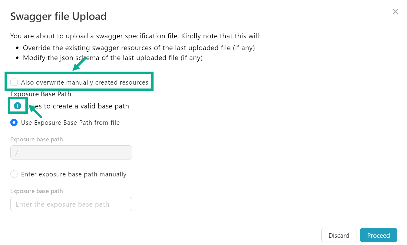 restapiresourceswagger