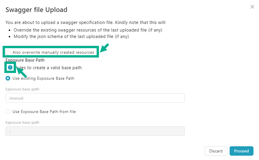 restapiresourceswagger
