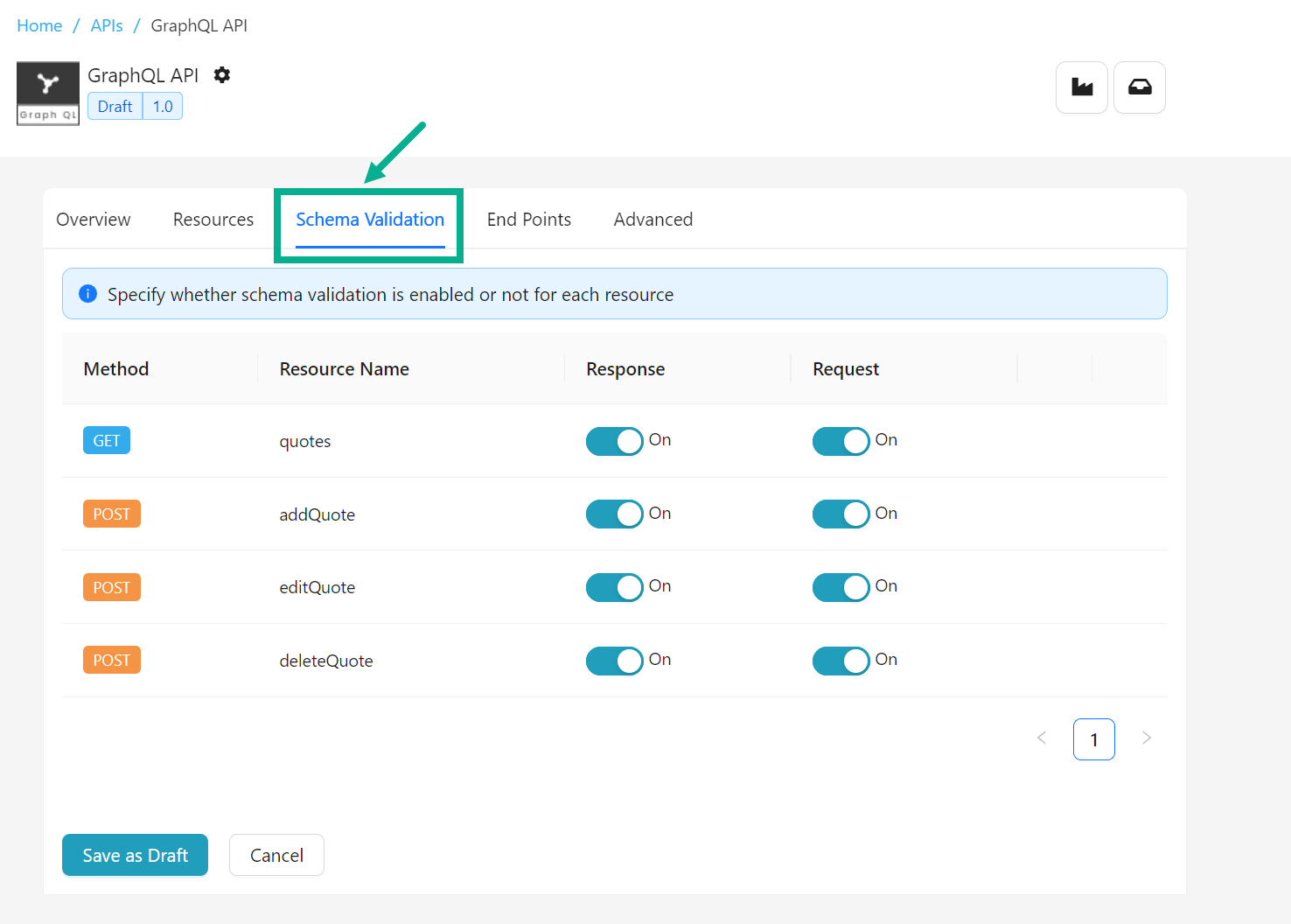 schemavalidationgraphql