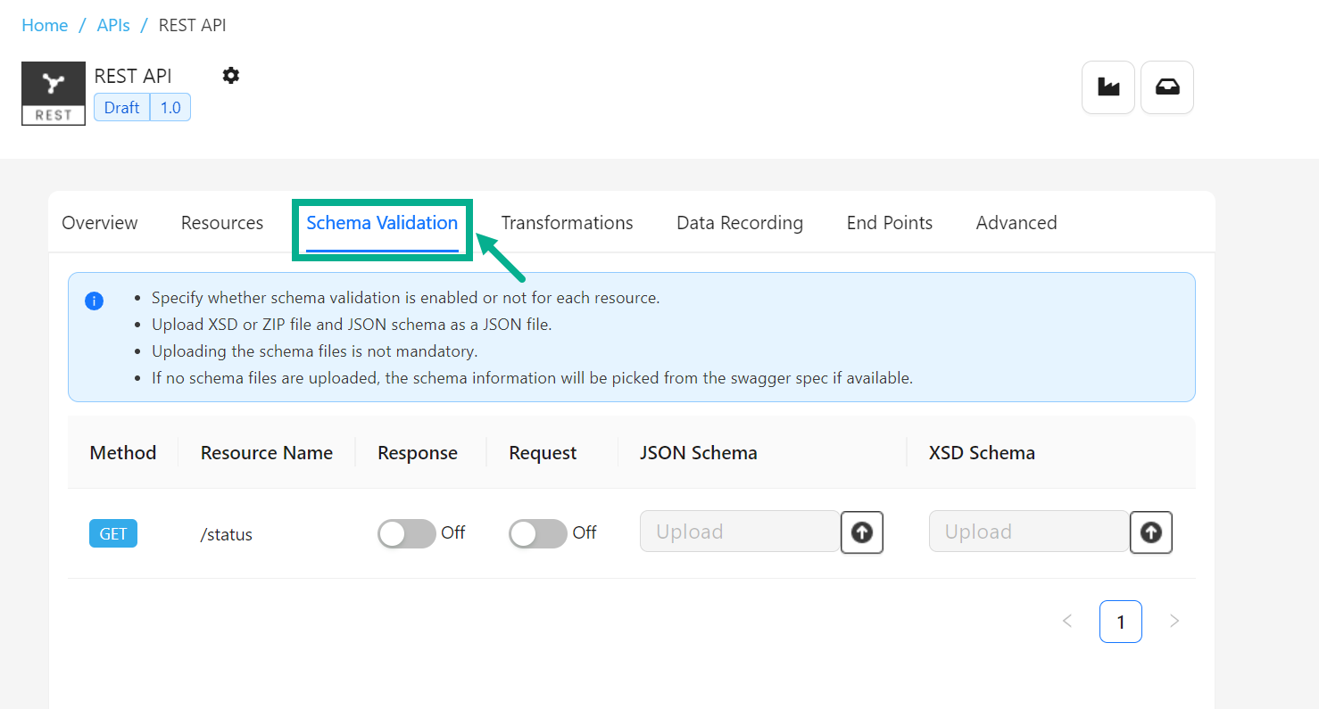 schemavalidationrest