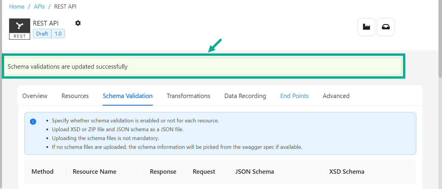 schemavalidationrest1