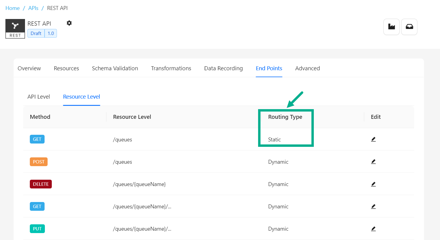 staticresourcelevelendpoint1