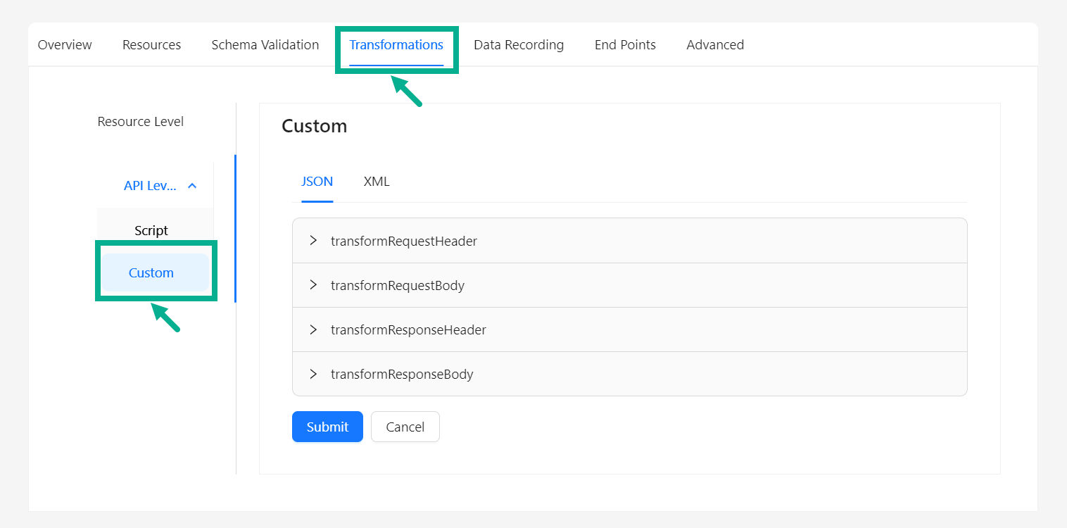 transformationsapilevel1
