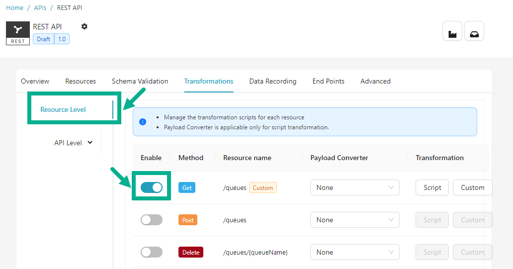 transformationsresurcelevel